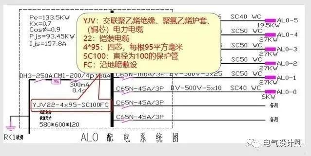怎么看照明系统图和照明平面图？